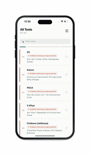 Quality Excellence Tools Reference app — all tools list