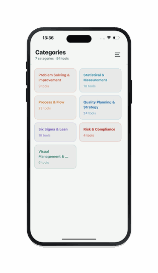 Quality Excellence Tools Reference app — categories screen