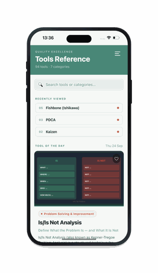 Quality Excellence Tools Reference app — home screen